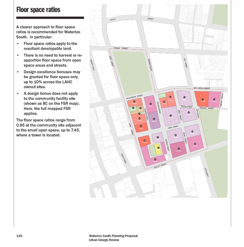 Floor Space Ratios (FSRs) for Waterloo South Planning Proposal