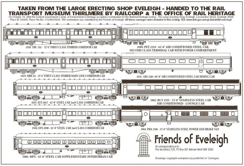 The Carriages that Moved from the Large to Thirlmere