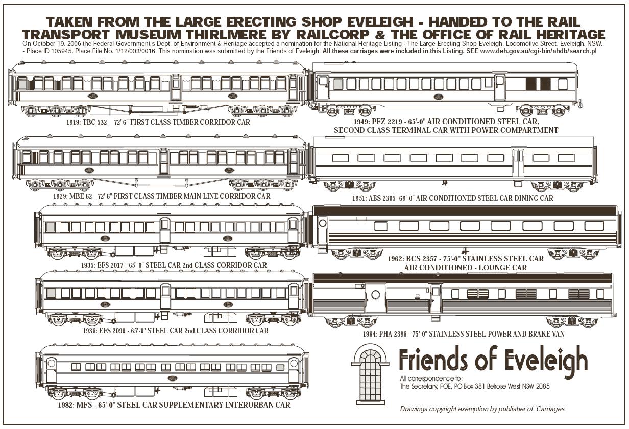 The Carriages that Moved from the Large to Thirlmere