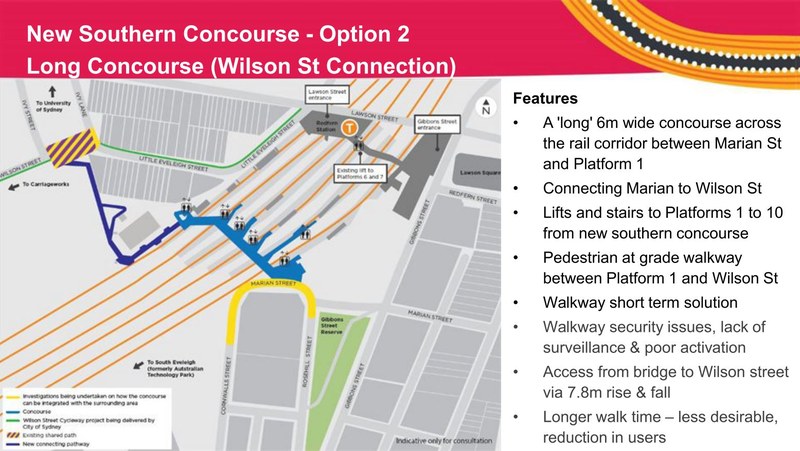  Redfern Station Option for Southern Concourse connecting at ground level through North Eveleigh 2019 