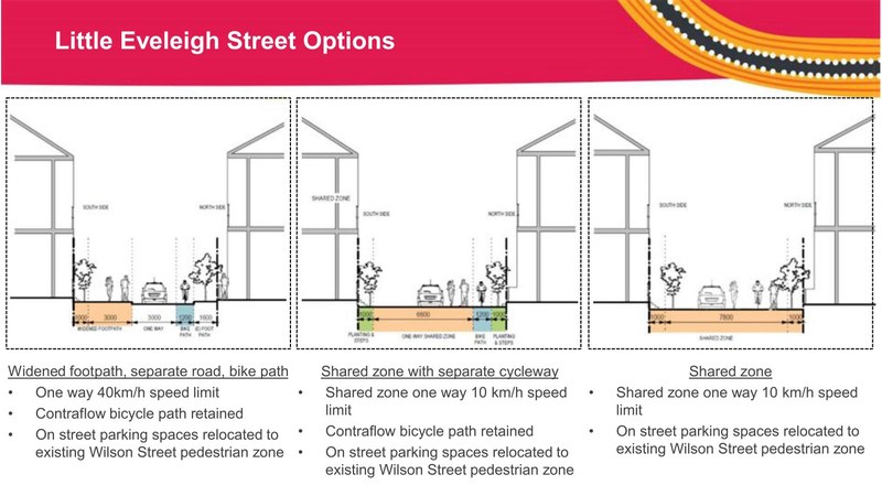 Little Eveleigh Street Options under Transport's preferred option - TfNSW 2019