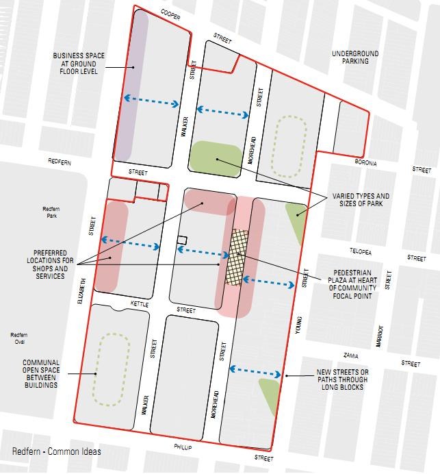 Redfern Masterplan Common Ideas Nov 2011