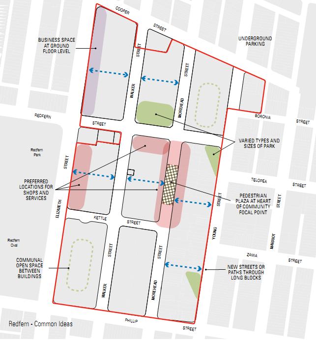 Redfern Masterplan Common Ideas Nov 2011