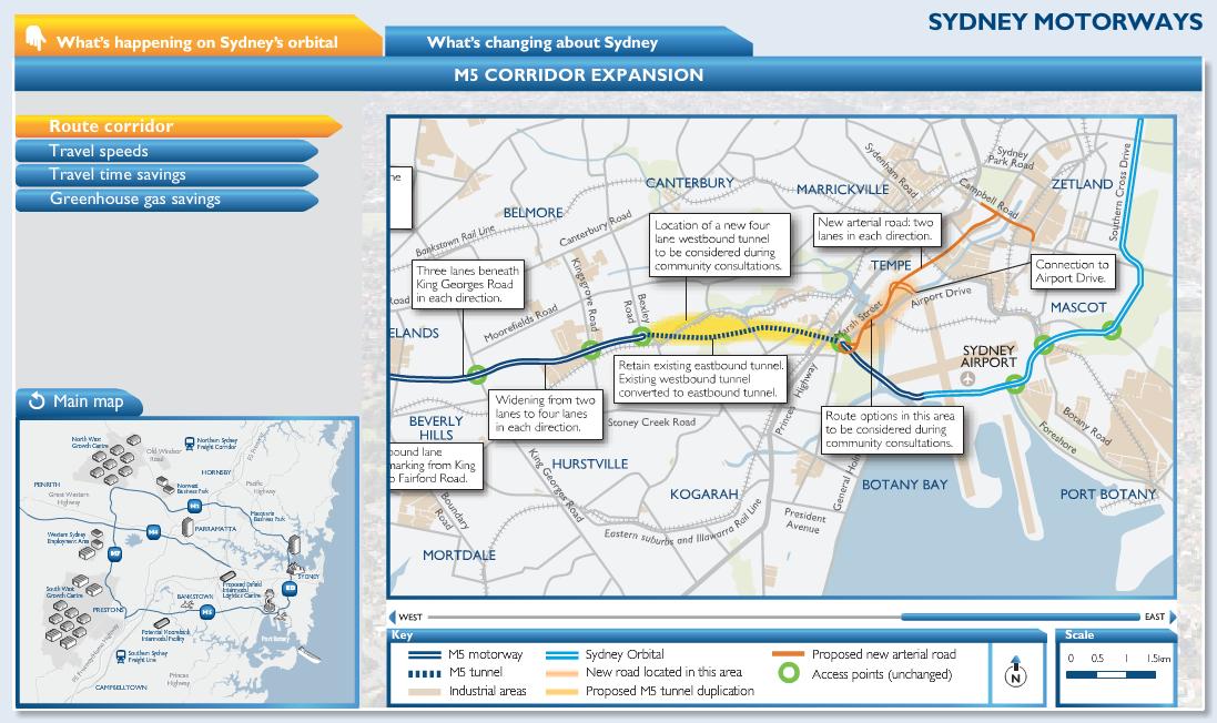 M5 Expansion Tempe Arterial