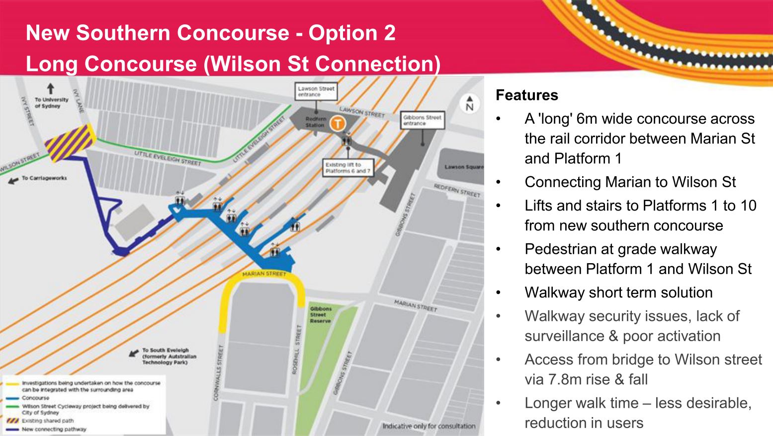 Redfern Station Option for Southern Concourse connecting at ground level through North Eveleigh 2019